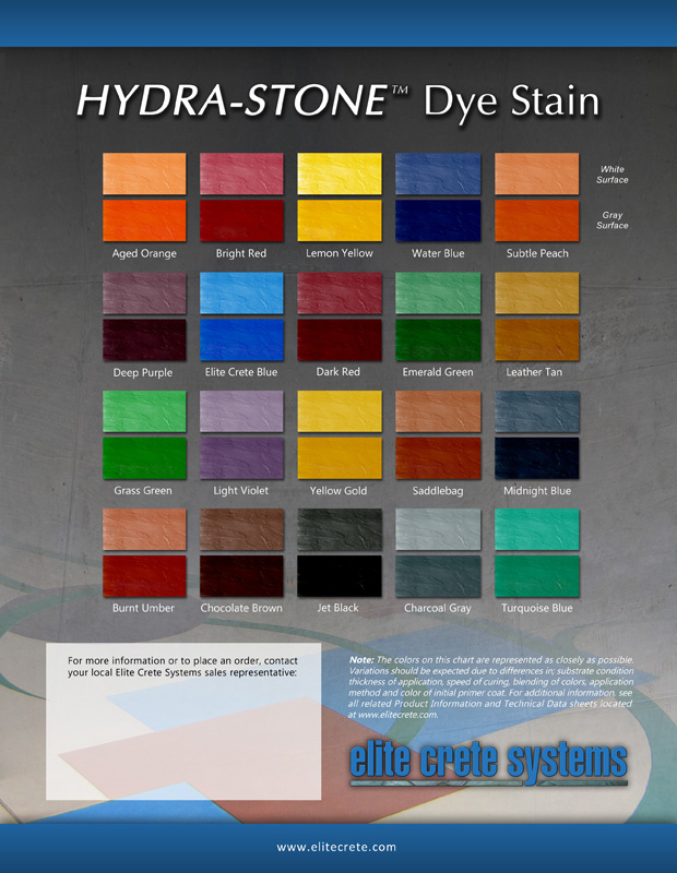 hydrastone_chart_web